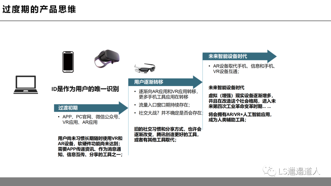 虚拟现实在产品展示与推广中的运用