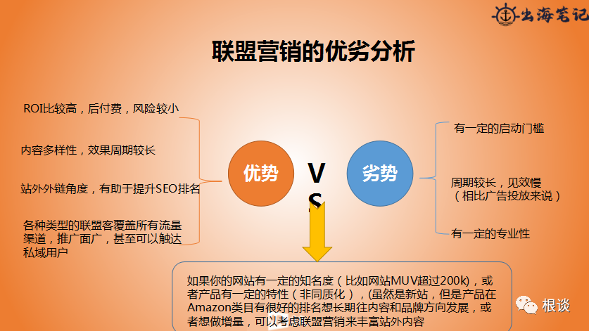 如何通过活动营销扩展品牌影响范围