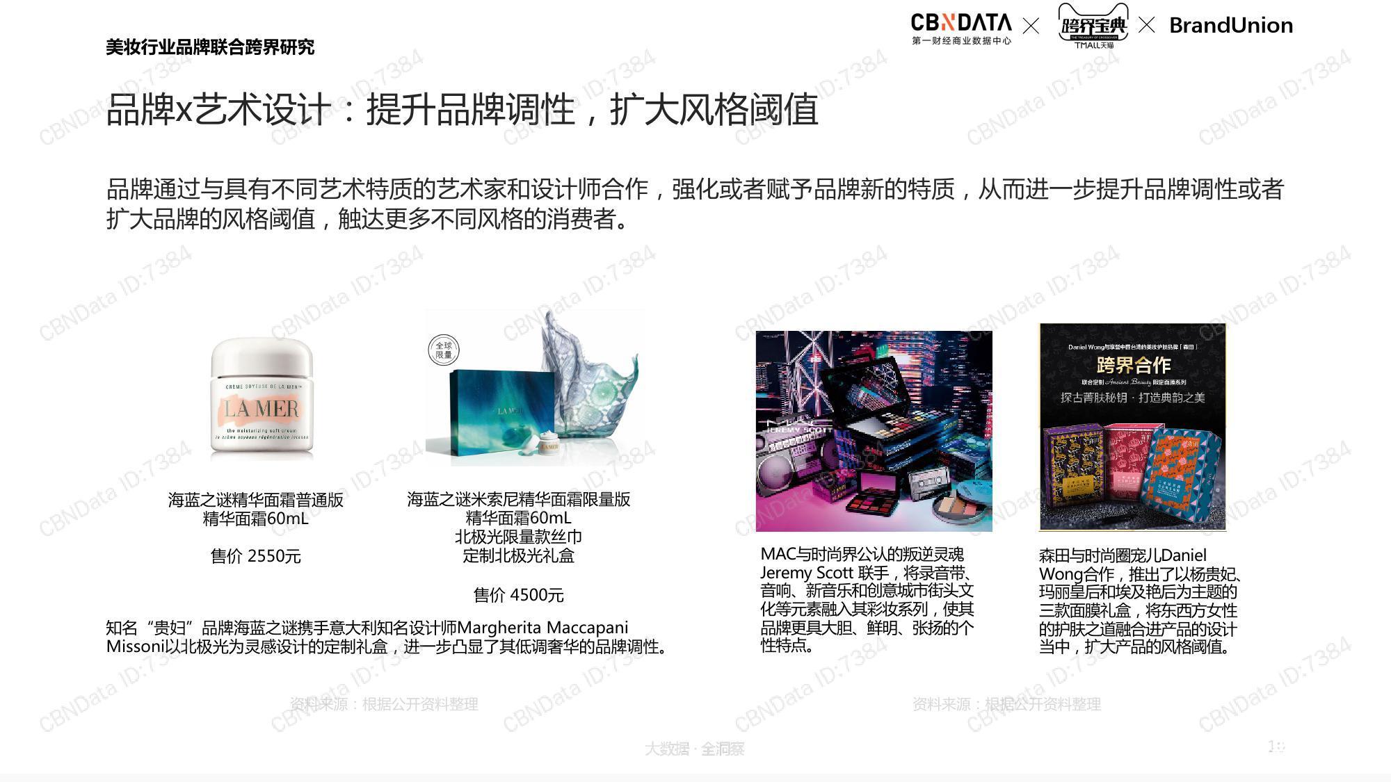 跨界合作：打造品牌联合营销的优势