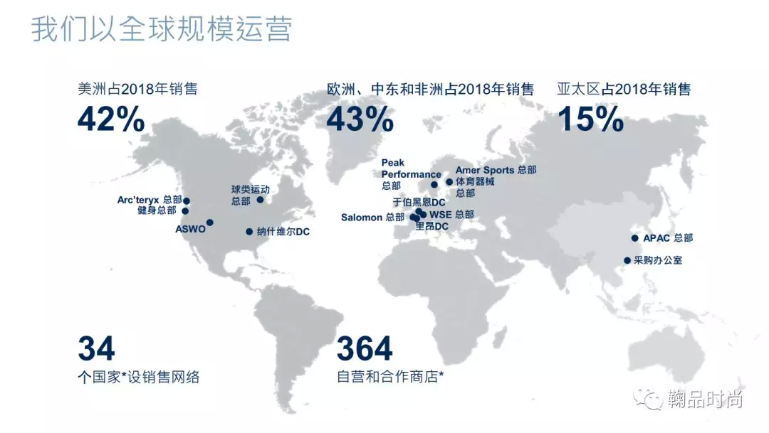 跨国企业如何通过营销策略实现全球化布局