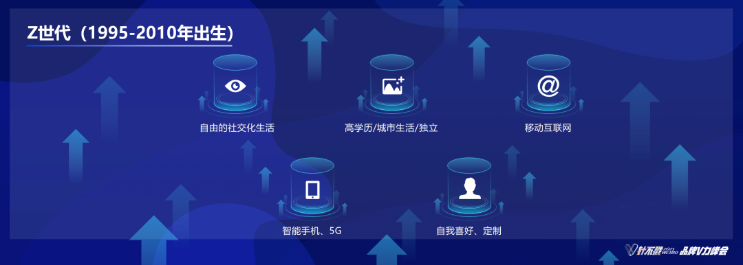 基于数据驱动的社交媒体互动优化技巧