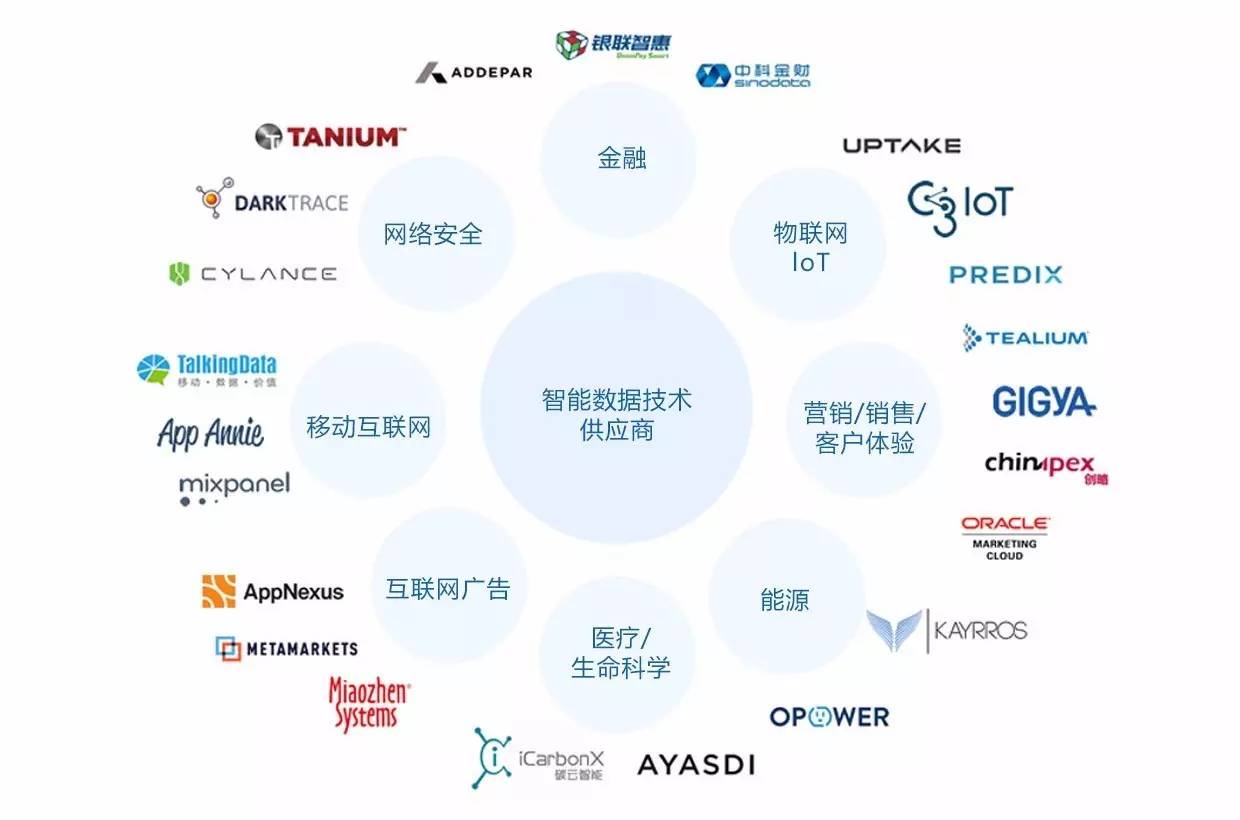 创新驱动的营销策划：突破竞争壁垒的关键