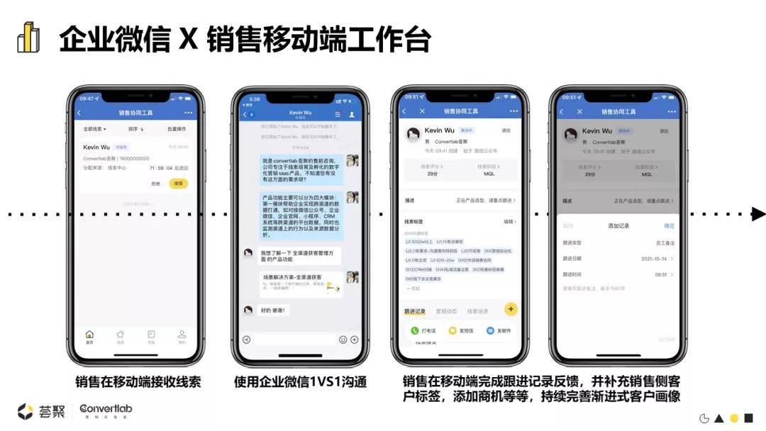 优化移动端体验以提升客户旅程流畅度