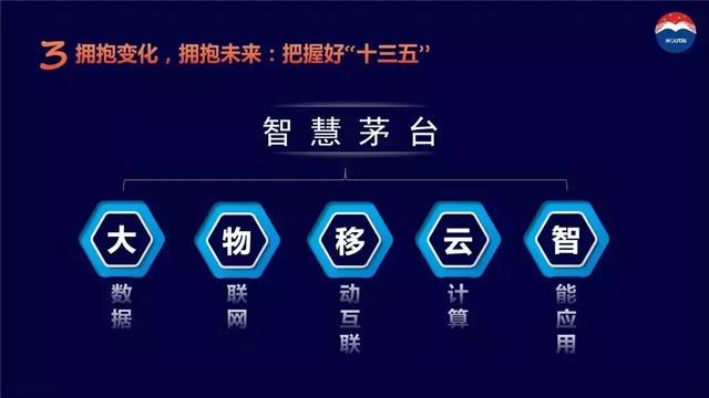 在数字化时代营销中如何找到理想的合作伙伴