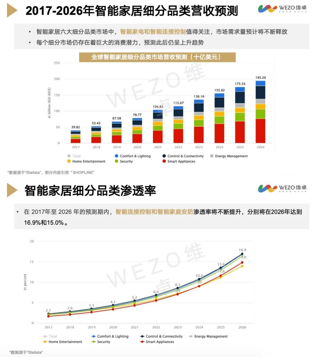 跨文化市场中的消费者洞察挑战与应对