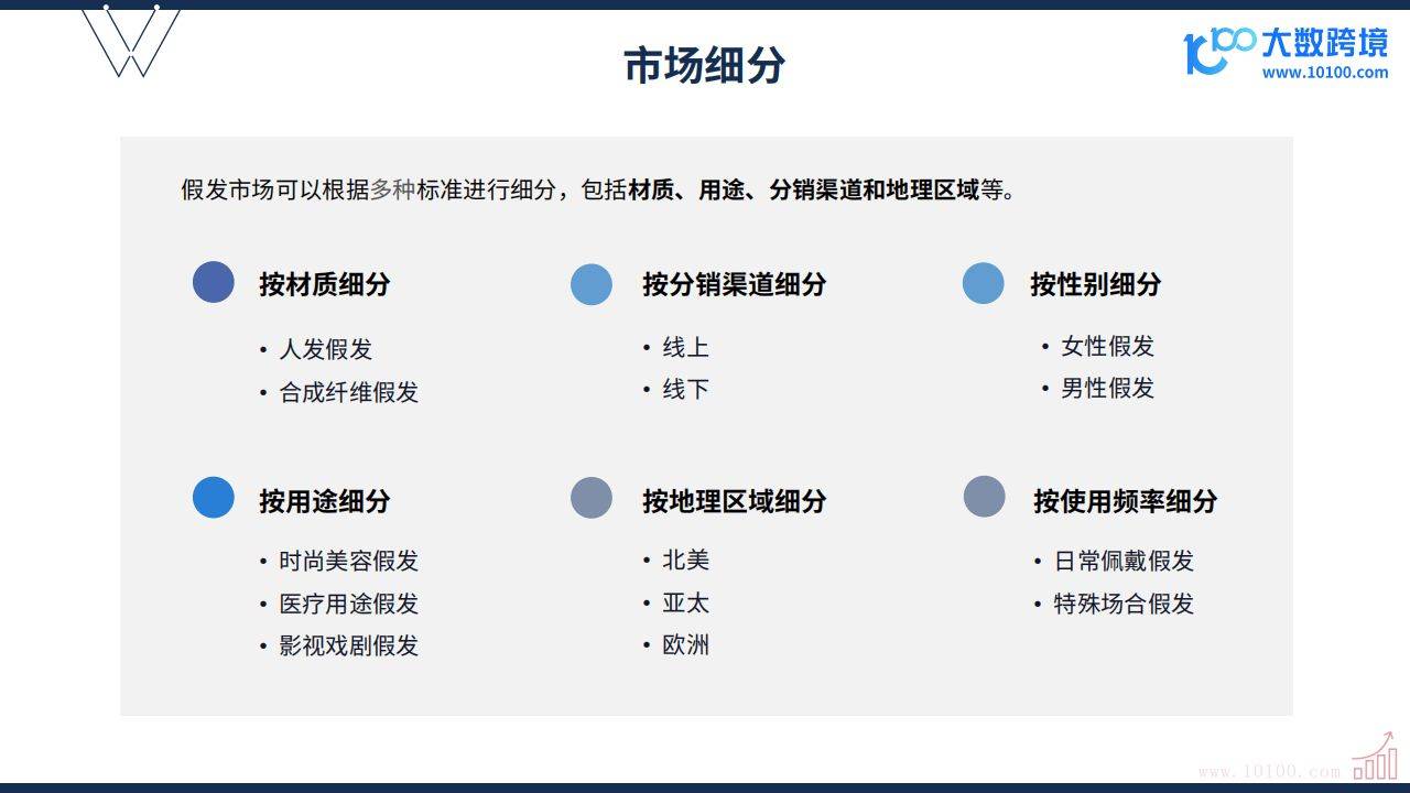 跨文化市场中的消费者洞察挑战与应对