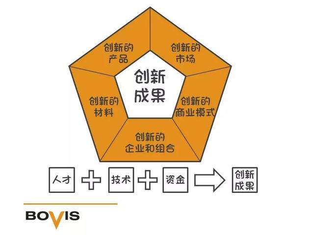 持续创新：成功品牌活动的持续优化与创新