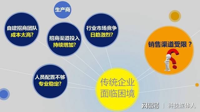 实战经验分享：影响者营销的五大关键成功因素
